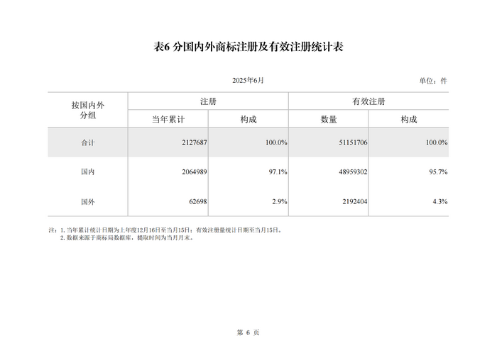 微信圖片_2025-07-17_094231_459.png