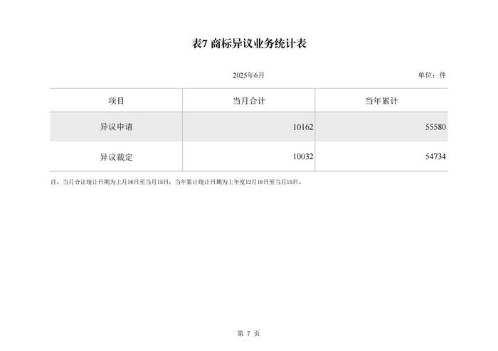 微信圖片_2025-07-17_094234_519.png